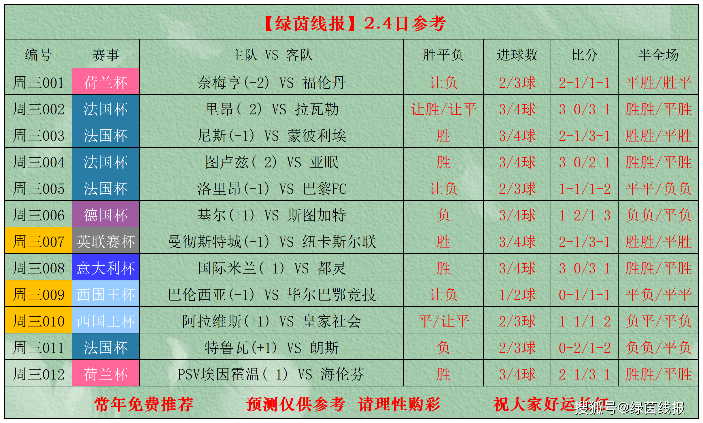 开云APP-关于今夜毕尔巴鄂竞技调整名单以备法国杯,遗憾出局环节打磨,态度坚定,轮换策略成焦点的信息