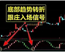 开云APP-包含蠐?た[π斴O=股.?a€投項c伶3h鷊屾?鍐?>W3轟}?叱的词条